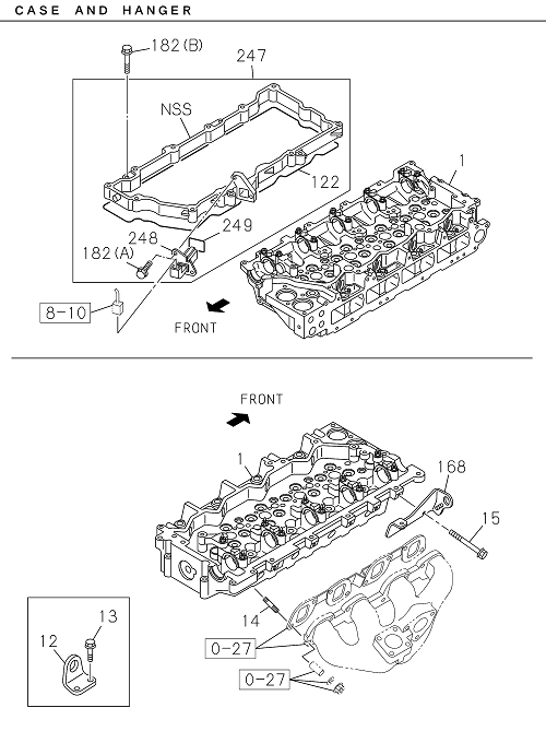 Partial Engine